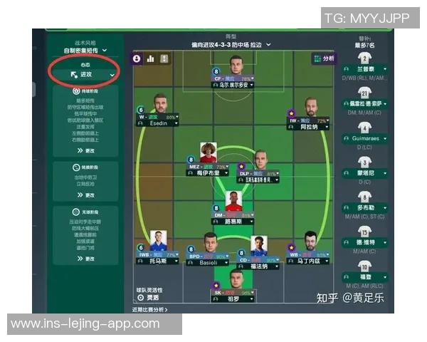 足球经理如何根据球员年龄合理配置阵容与战术提升球队竞争力